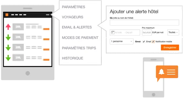 Créez une alerte pour savoir quand les prix d'hôtels baissent