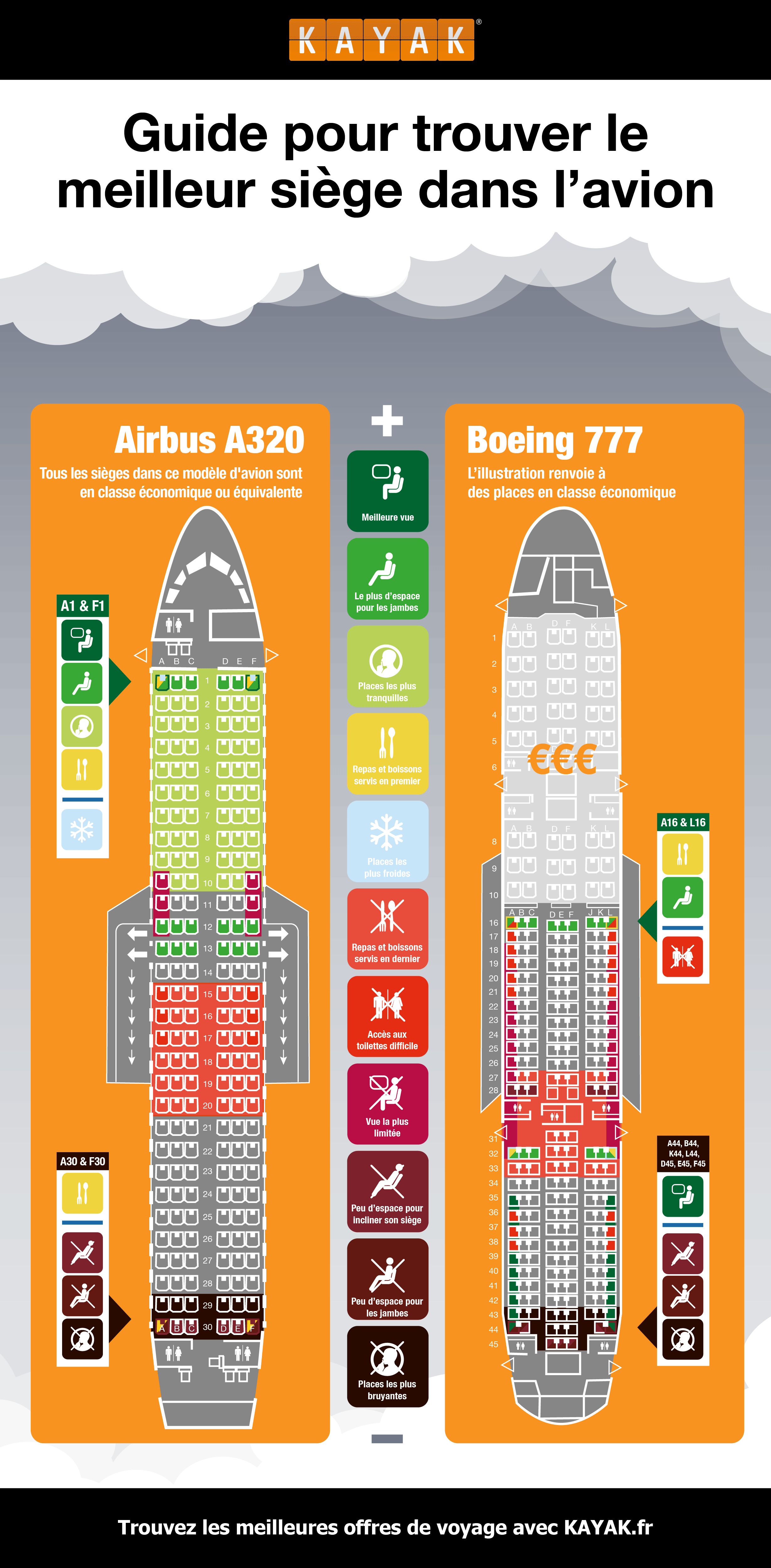 voyage avion kayak