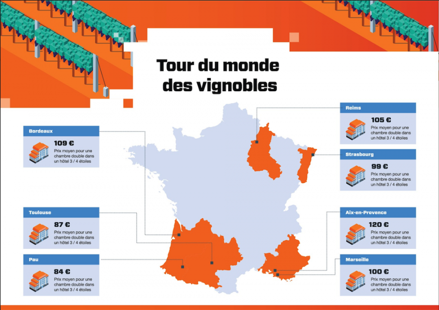 wineworldtour, carte interactive du tour du monde des vignes