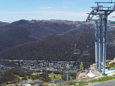Thredbo