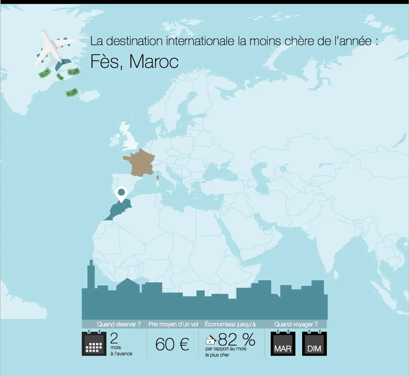 Fès, Maroc