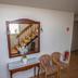 Équipements de la chambre