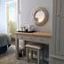 Équipements de la chambre