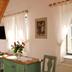 Équipements de la chambre