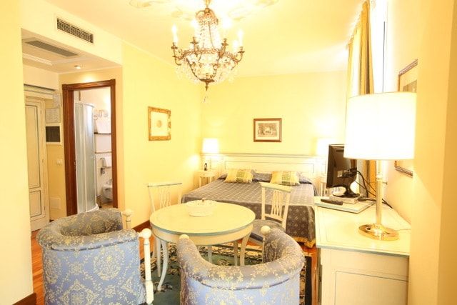 Équipements de la chambre